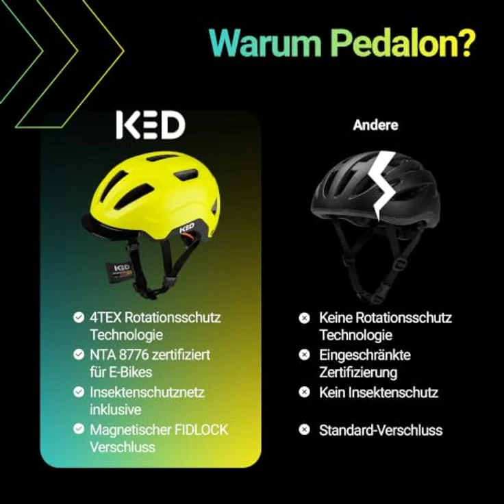 KED Ahead Pedalon E-Bike Fahrradhelm, mit LED-Rücklicht, Maxshell-Technologie, superleicht, Pedalon Yellow Green Matt, Größe 53-56 (S) – Bild 9