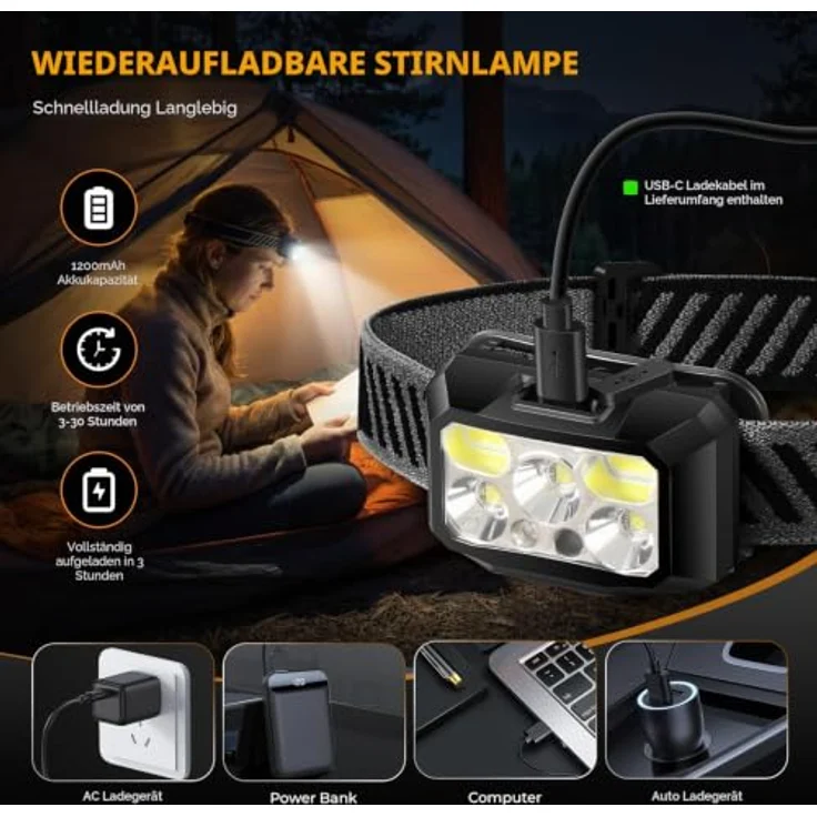 Diboniur Stirnlampe LED, wiederaufladbar, 10 Lichtmodi, IPX5, mit USB-C-Ladefunktion und stufenloser Dimmerfunktion – Bild 5