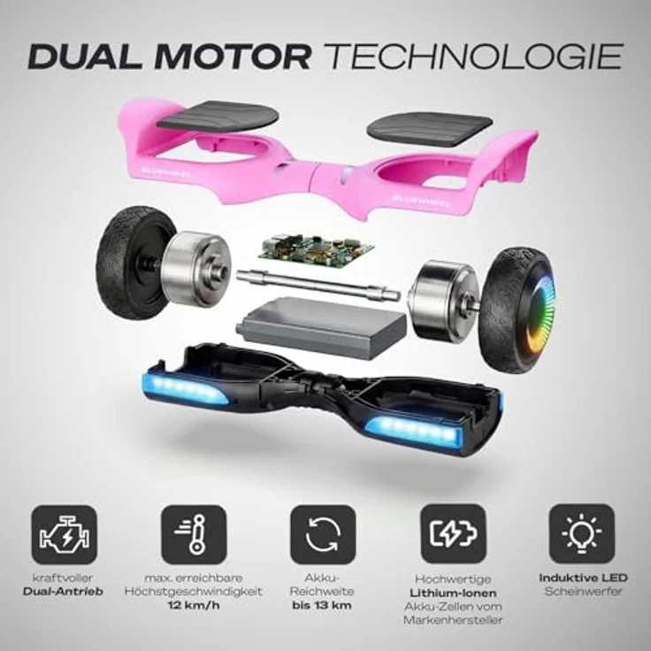 Bluewheel HX720 6,5" Premium Hoverboard – Bluetooth Lautsprecher, 250W Dual Motor für Kinder & Erwachsene, robuster Offroad-Reifen, deutsche Qualitätsmarke – Bild 2