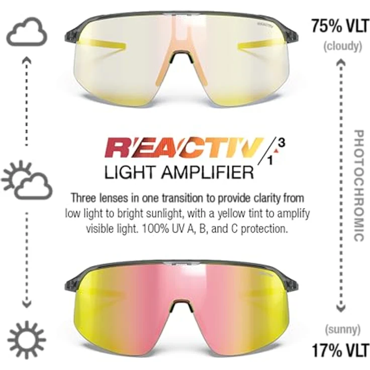 Julbo Density Unisex Skibrillen, Panorama-Sicht mit großen Linsen, grau, Größe L – Bild 3