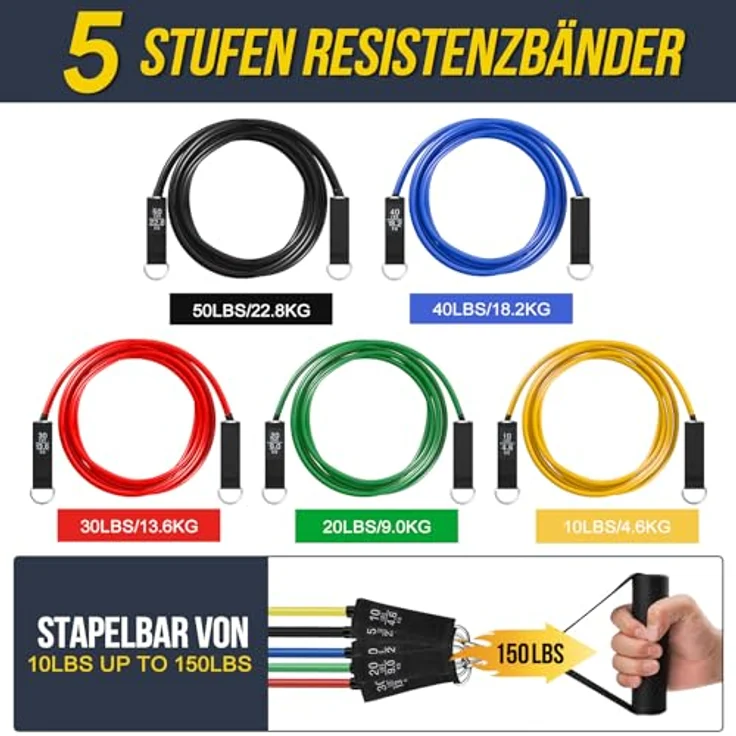Fokky Fitnessbänder Resistance Bands Set, 5 Widerstandsbänder mit Türanker, 2 Griffen und Knöchelriemen, schwarz/blau/rot/grün/gelb, für Muskelaufbau und Krafttraining – Bild 2
