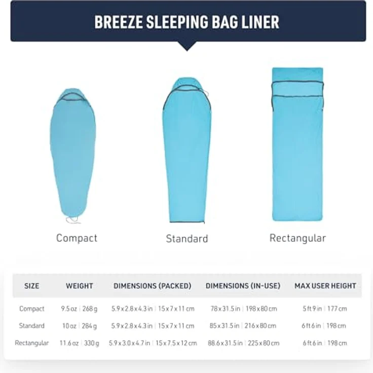 Sea To Summit Breeze Liner Rechteck, Schlafsack-Inlett aus Coolmax EcoMade mit HeiQ-Fresh-Technologie, komfortabel und geruchsfrei – Bild 6