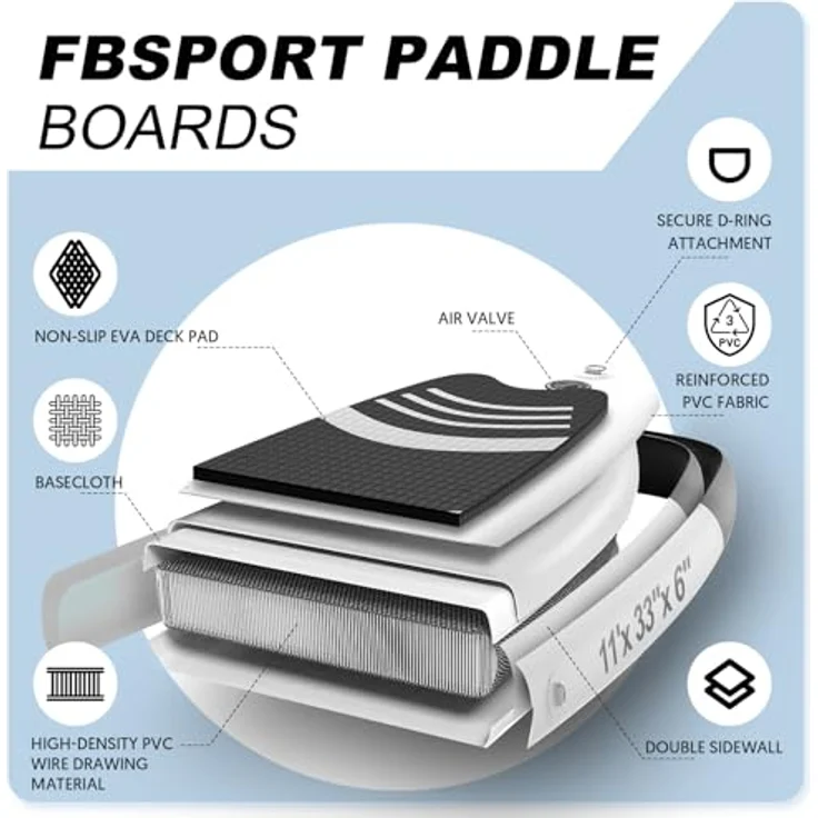 FBSPORT Aufblasbares SUP Board, Stand Up Paddling Board 15CM Dick, inkl. verstellbarem Aluminium Paddel und Pumpe, Schwarz-Weiß – Bild 4