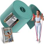 NEOLYMP Widerstandsbänder 15 cm breit, reißfeste Fitnessbänder aus TPE für Krafttraining, Physio und Pilates, 5 m, Mint