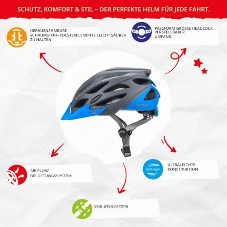 meteor® Marven Fahrradhelm, MTB Rollerhelm für Herren, Damen und Kinder, mit Luftdurchlass- und Fliegennetz-System, anpassbare Passform, hygienisches Innenleben, schnellverschließbare Schnallen – Bild 2