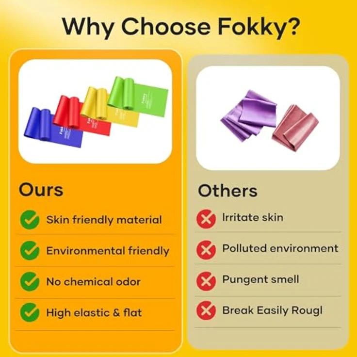 Fokky Fitnessbänder 4er-Set, 2M Resistance Bands mit 4 Widerstandsstufen (Grün, Gelb, Rot, Blau), Gummiband für Muskelaufbau, Yoga und Pilates für Männer und Frauen – Bild 5