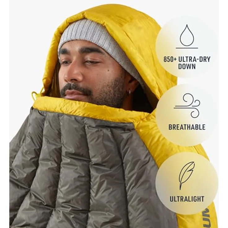Sea to Summit Spark Ultralight Daunenschlafsack Regular (7°C), 850+ Loft Ultra-Dry Down, Mumienschlafsack, Grey & Yellow, 363 g – Bild 5