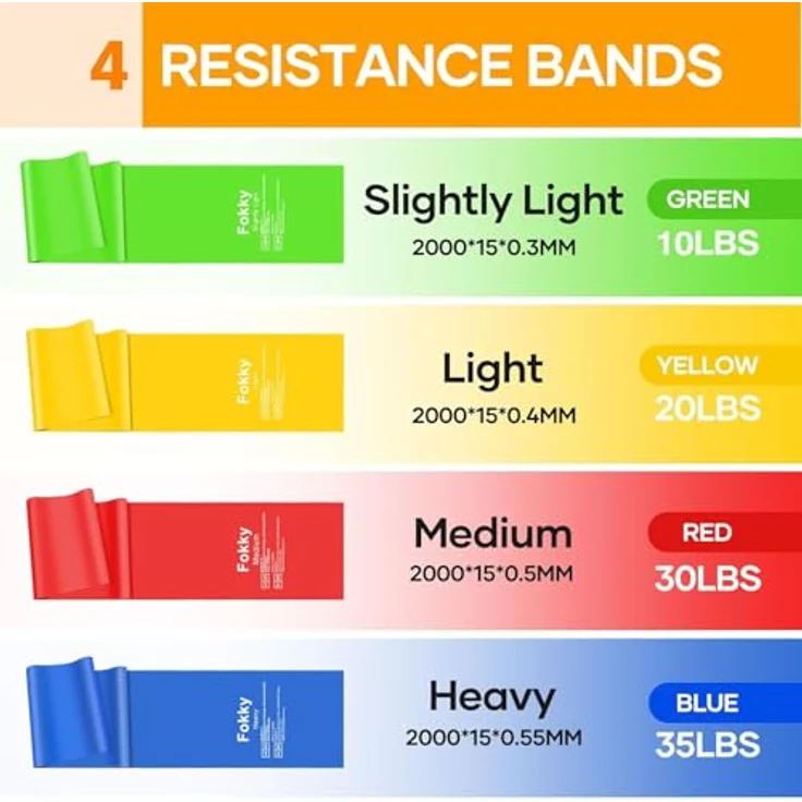 Fokky Fitnessbänder 4er-Set, 2M Resistance Bands mit 4 Widerstandsstufen (Grün, Gelb, Rot, Blau), Gummiband für Muskelaufbau, Yoga und Pilates für Männer und Frauen – Bild 2