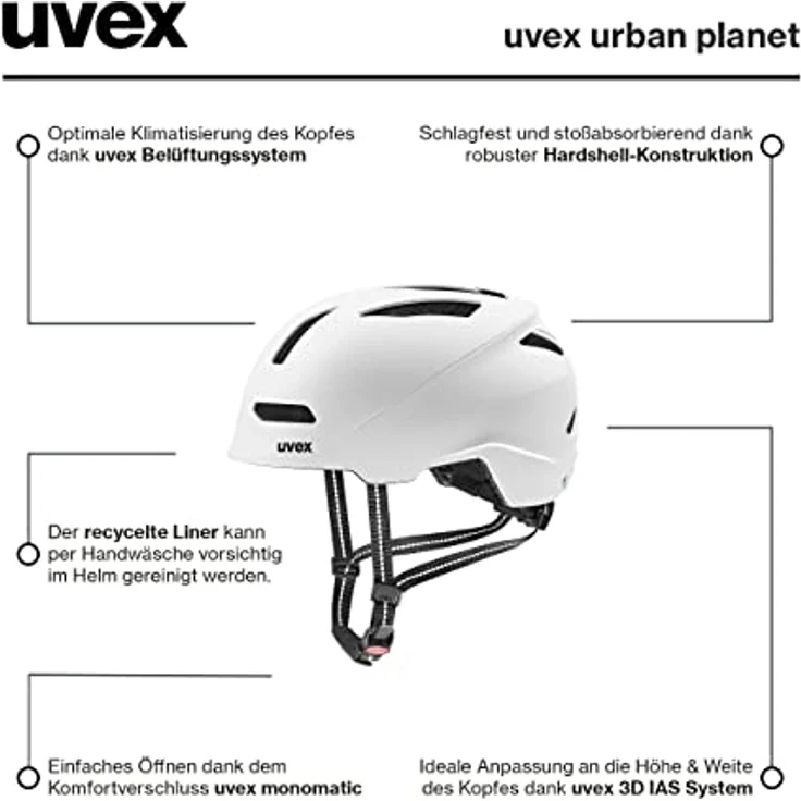 uvex urban planet Helm – Bild 7