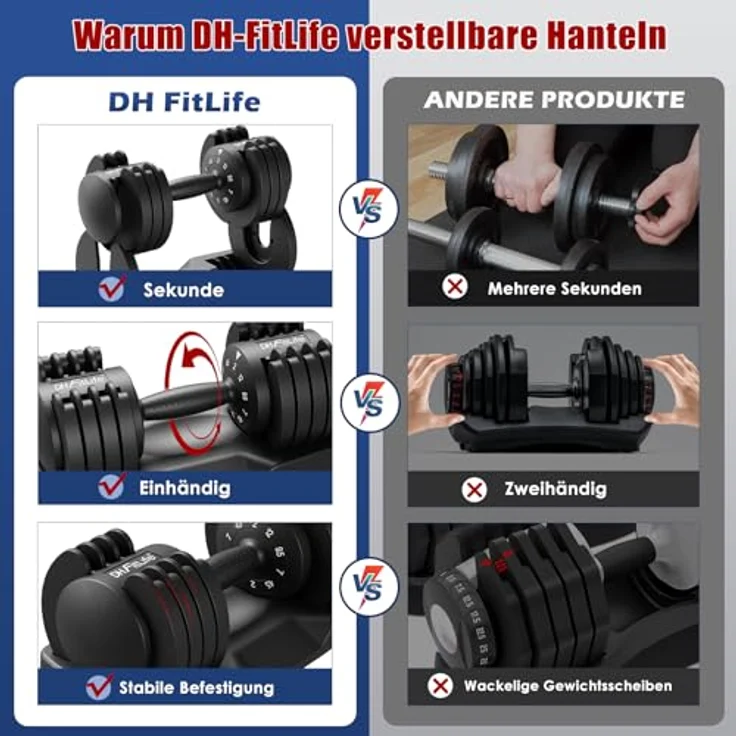 DH FitLife verstellbare Hanteln 2 x 12kg mit 5 Gewichtsstufen, Kurzhanteln Set, platzsparend, 2er Set – Bild 5