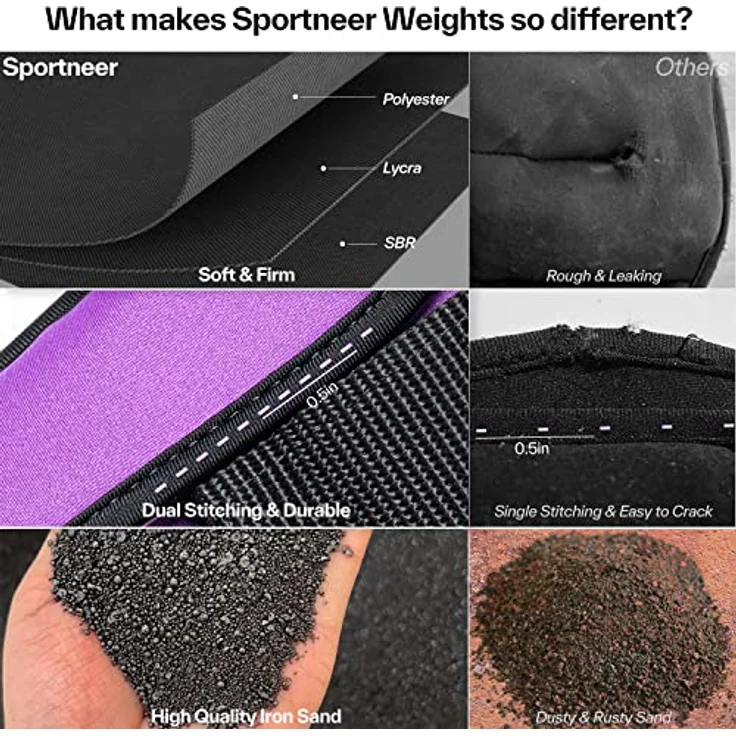 Sportneer Verstellbare Knöchelgewichte: Verbesserte Verstellbare Beingewichte, Gewichtsmanschetten Gewichte für Fitnessstudio, Fitness, Workout, 0,5–2,3 kg pro Knöchel, 0.9-4.5 kg pro Paar – Bild 3