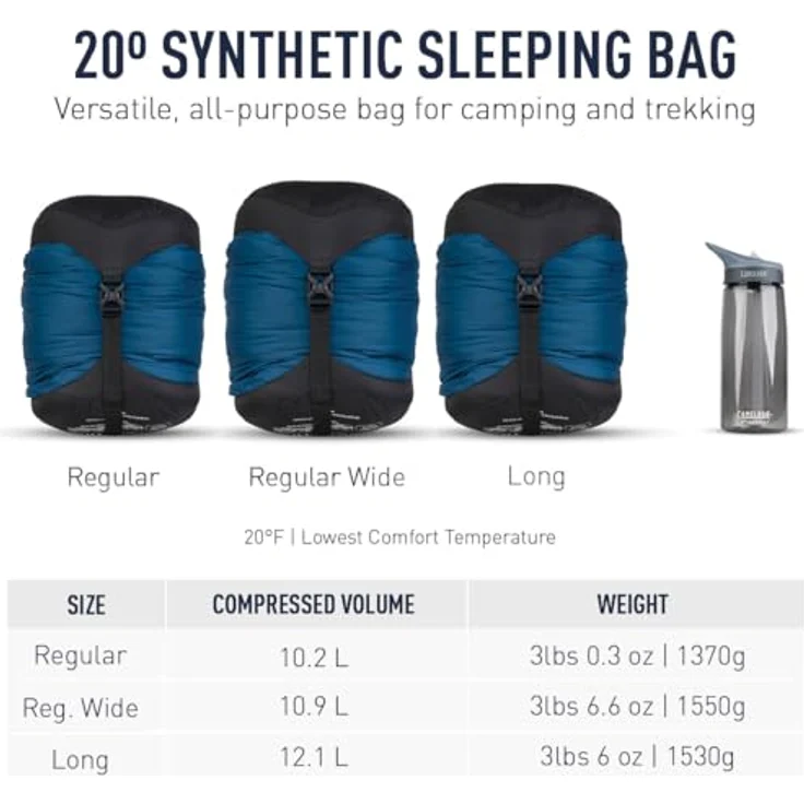Sea to Summit Trailhead Synthetic Sleeping Bag, 20°F, Regular, langlebig und robust – Bild 2