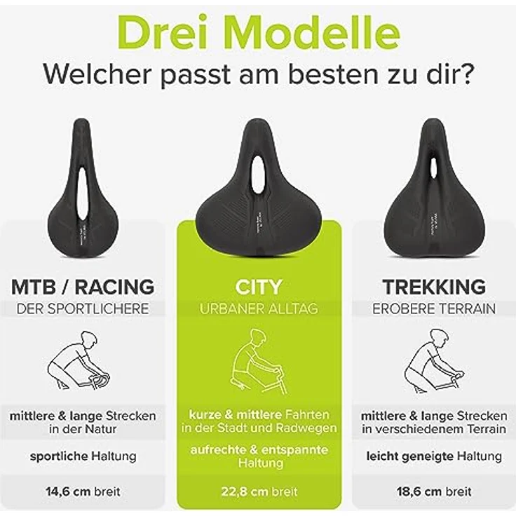 VELMIA Velmia Fahrradsattel [Stadt] – Bequemer, wasserdichter Fahrradsitz mit ergonomischem Design und 3-Zonen Konzept für Männer und Frauen, 22,8 cm breit – Bild 5