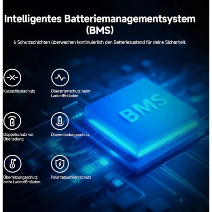 XIAOMI Electric Scooter 6 Pro E-Scooter, 12 Zoll Offroad-Reifen, 70 km Reichweite, 1000W, Vollfederung, App, Schwarz – Bild 10