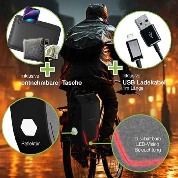 eloneo Fahrradtasche Gepäckträgertasche, wasserdicht mit LED – Bild 4