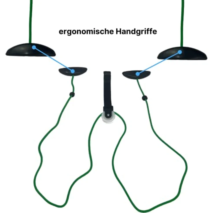 ATC Handels GmbH Schultertrainer Pulley, Shoulder Rope Pulley-Set, Schulter Trainer Seilzug Seil Gymnastik inkl. Handgriffe und Befestigung Reha, Physiotherapie, Schulterbeweglichkeit Tür - Preisvergleich – Bild 5