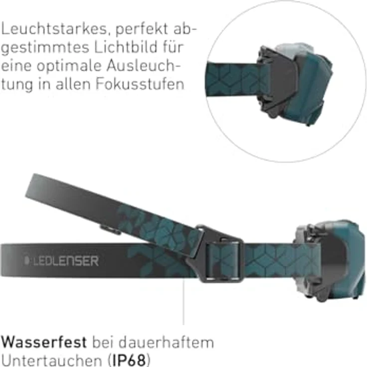 Ledlenser HF6R Core, wiederaufladbare Stirnlampe in Teal Green, 800 Lumen, IP68 wasserdicht, mit Rotlicht und Digital Advanced Focus System – Bild 4