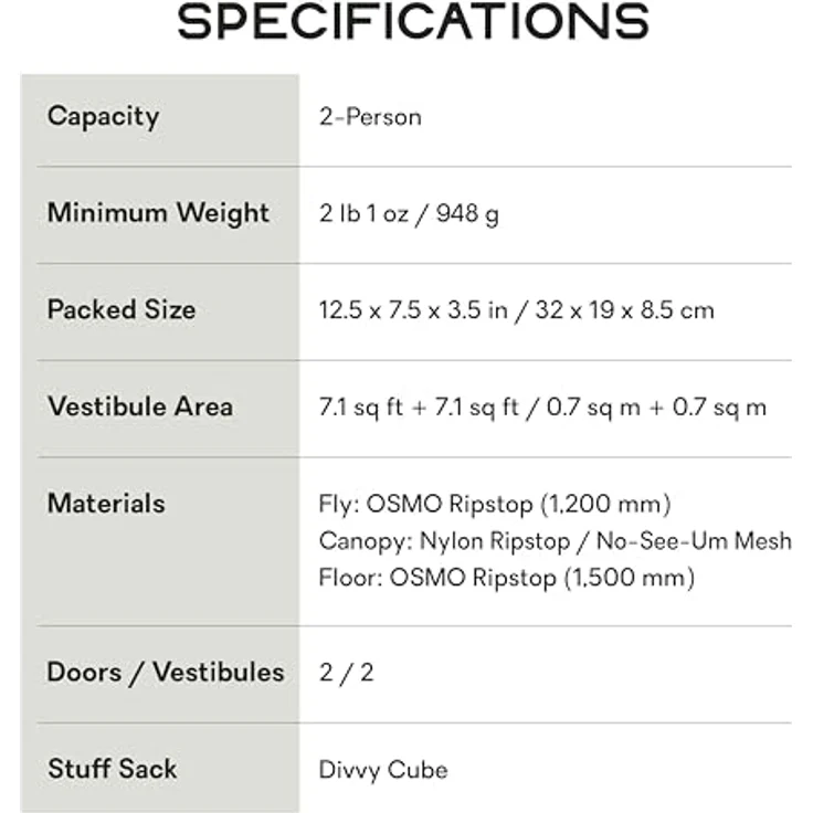 Nemo Equipment Hornet OSMO 2P, Ultraleichtes Kuppelzelt für 2 Personen mit großzügigem Innenraum, 1.14 kg – Bild 6