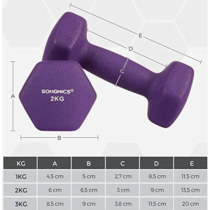 SONGMICS Kurzhantel Set, Hexagon, mit Hantelständer, 2 x 1 kg, 2 x 1,5 kg, 2 x 2 kg, mattes Finish, Neopren-Beschichtung, Krafttraining, zu Hause, gelb, orange und lila SYL69BK – Bild 5