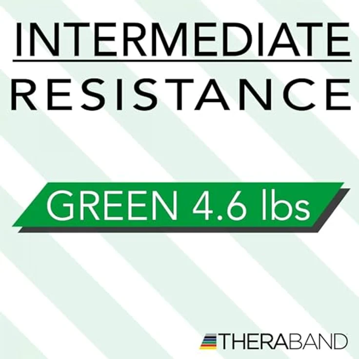 THERABAND Thera-Band Übungsband, 5,5 m leichtes Widerstandsband in gelb für Kraft- und Flexibilitätstraining – Bild 4