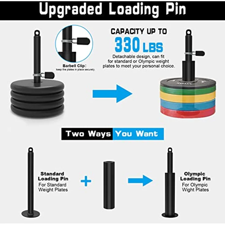 SERTT Gewicht Seilzugsystem Gym, Verbesserte Seilzug Fitness für Gym LAT Pull Down, Bizeps Curl, Trizeps, Armtraining-Gewichtsscheibensystem Zusatzgeräte für Heim-Fitnessstudios – Bild 5
