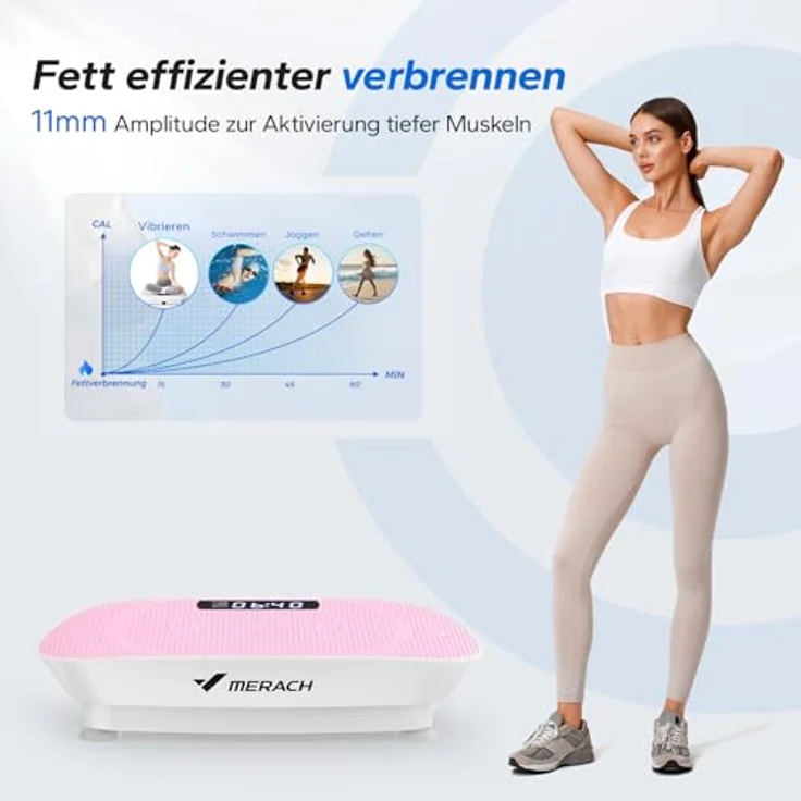 MERACH Vibrationsplatte, Leistungsstarke Vibrationsplattform für Ganzkörpertraining mit automatischer Geschwindigkeitsregelung und Bluetooth-Lautsprecher, Rosa – Bild 3