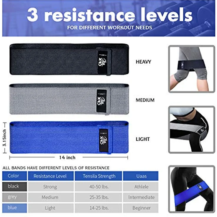 CFX Widerstandsbänder Set, Übungsbänder mit Anti-Rutsch-Design, 3 Stufen für Hüfte & Gesäßmuskeln, ideal für Home Fitness, Yoga und Pilates – Bild 3