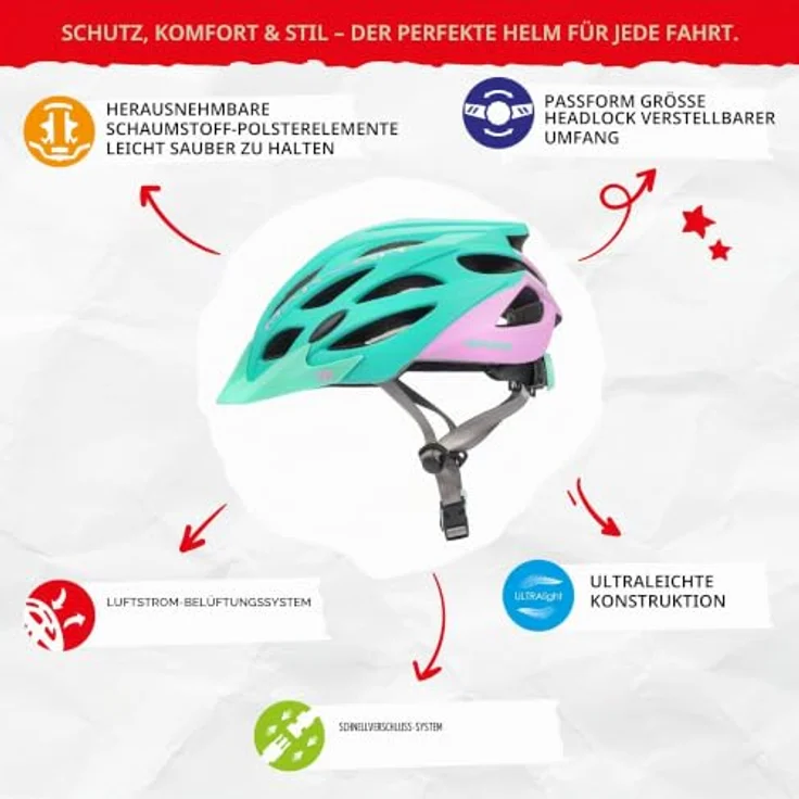 meteor® Marven Fahrradhelm, vielseitiger Helm für Herren, Damen und Kinder mit LUFTDURCHLASS-System, integrierten Fliegennetz und hygienischem Innenleben, ideal für MTB, Inliner und Scooter – Bild 2