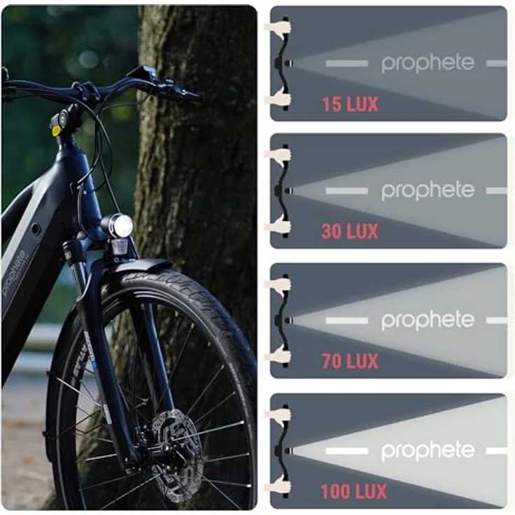 Prophete LED Akku-Beleuchtungs-Set, Fahrradbeleuchtung mit 70/35/20 Lux – Bild 10