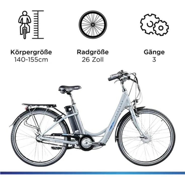 ZÜNDAPP E Bike 26 Zoll Damen Green 2.7, Elektrofahrrad mit Nabenschaltung und hohem Fahrkomfort – Bild 4