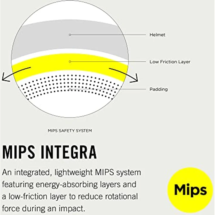 POC Tectal Race MIPS Hydrogen White/Uranium Black 51-54 Fahrradhelm, Mountainbike Helm mit erweiterter Schutzzonen und MIPS-Rotationsaufprallschutz – Bild 7