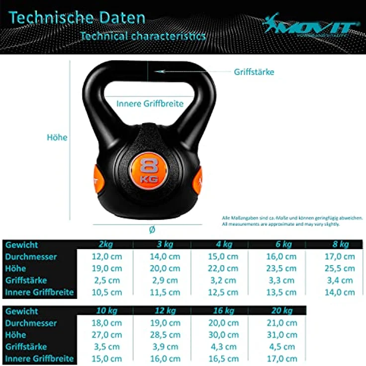 MOVIT Kettlebell STYLISH BLACK, Kugelhantel mit bodenschonender Kunststoffhülle, 2 kg bis 20 kg, schadstoffgeprüft, 4 kg gelb – Bild 3