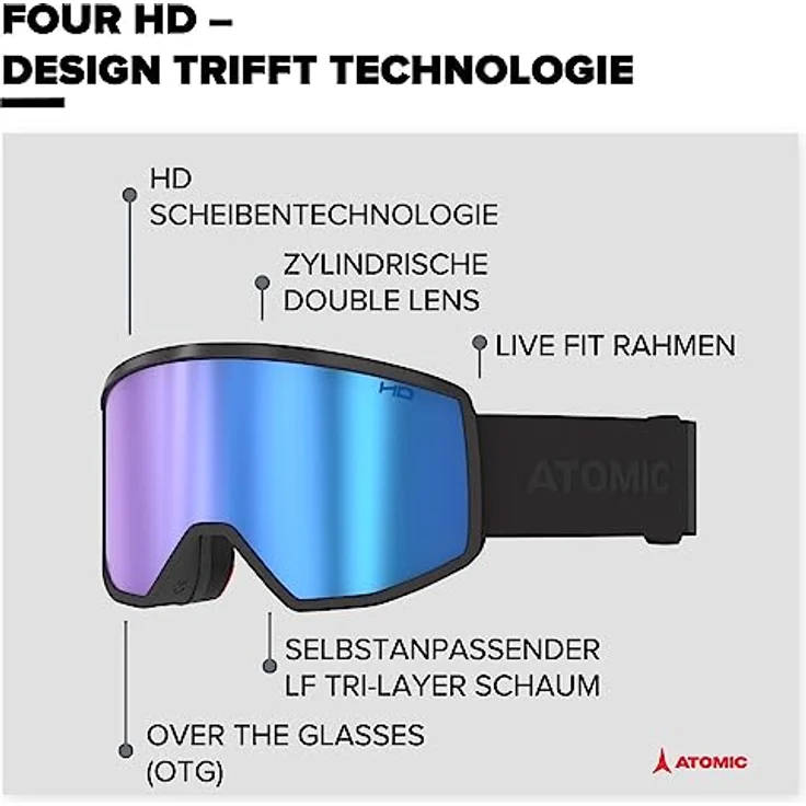 Atomic Four HD, Skibrille mit Doppelglas-Konstruktion und zylindrischen Gläsern, vollrahmiges Design – Bild 2