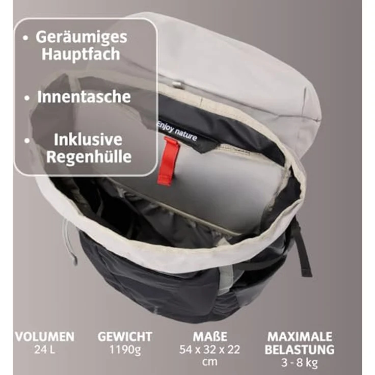 VAUDE Brenta 24, Wanderrucksack mit 24L Volumen, Rückenbelüftung, wasserdicht, anpassbare Trageeigenschaften – Bild 4