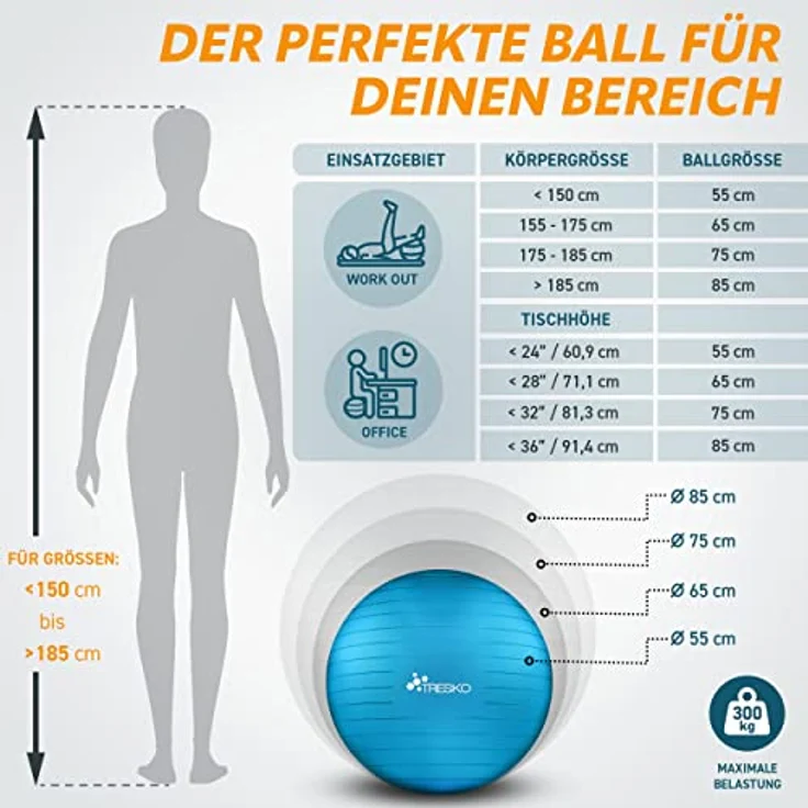TRESKO Gymnastikball mit GRATIS Übungsposter inkl. Luftpumpe - Yogaball BPA-Frei | Sitzball Büro | Anti-Burst | 300 kg,Blau,85cm (für Körpergröße über 185cm) – Bild 5