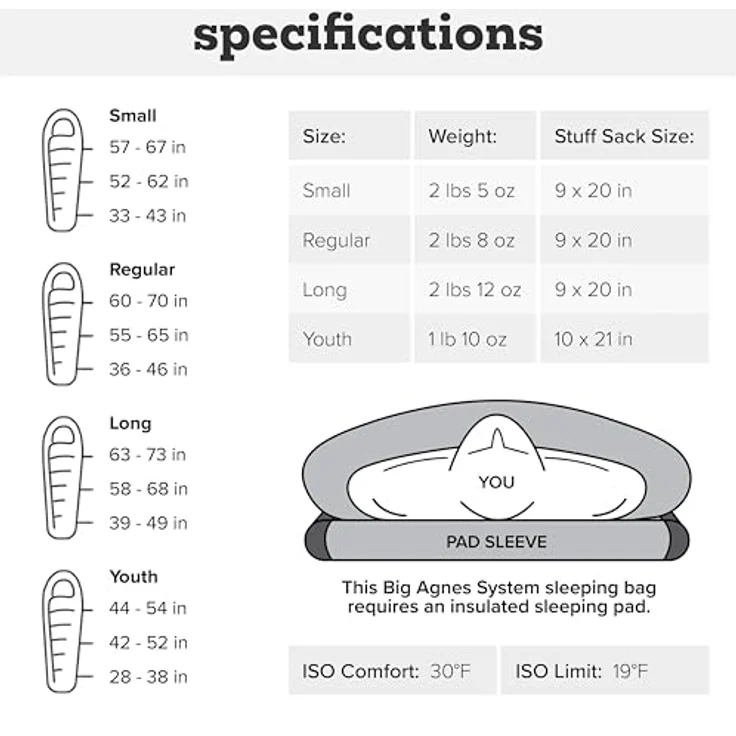 Big Agnes Kinder-Schlafsack, wasserabweisende Daune, flexibel anpassbar – Bild 7