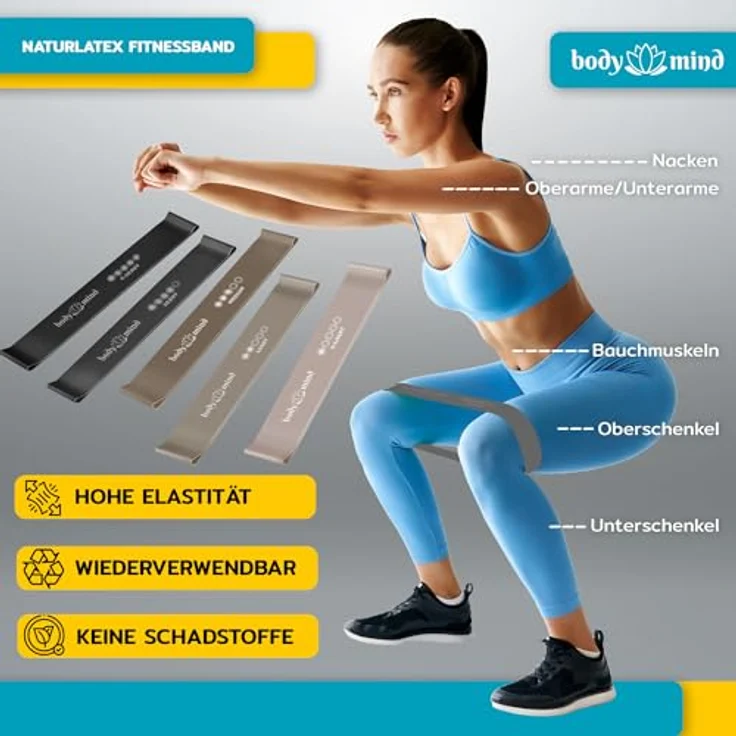 Body & Mind® Fitnessbänder 5er Set, Widerstandsbänder in 5 Stufen für Muskelaufbau, Yoga & Pilates, 100% Latex (Grau) – Bild 3