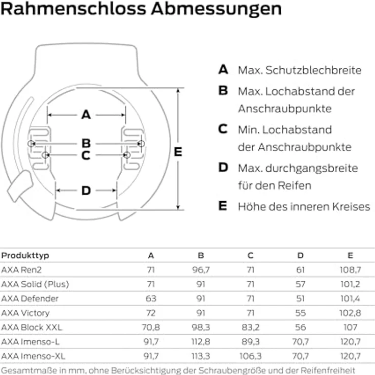 AXA Block XXL, Veloschloss für City-, Touren- und Trekkingräder mit extra weiter Öffnung für Reifen bis 2,5“ – Bild 6