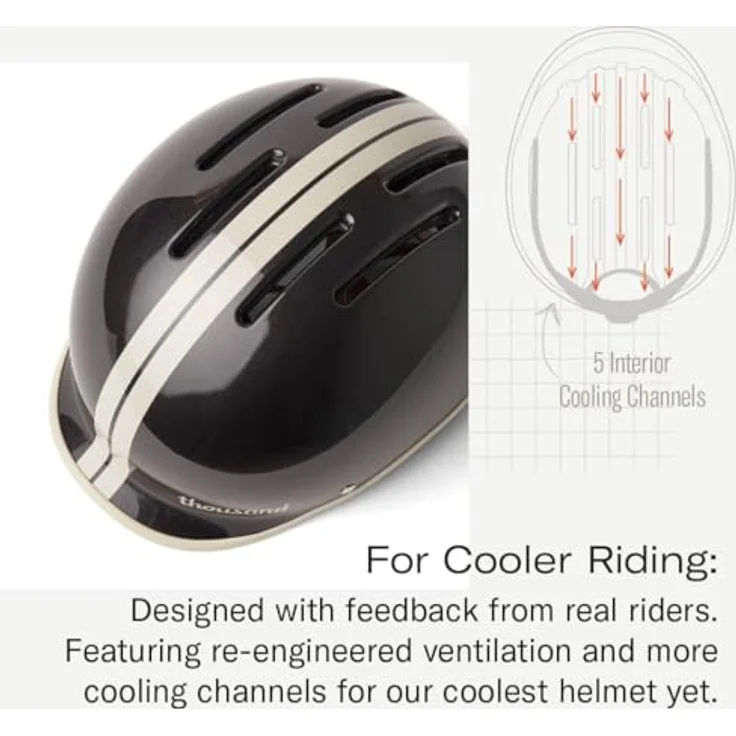 Thousand Heritage 2.0, Velohelm (59 cm) mit aktiver Belüftung, Magnetlicht-Option und veganen Lederriemen – Bild 2