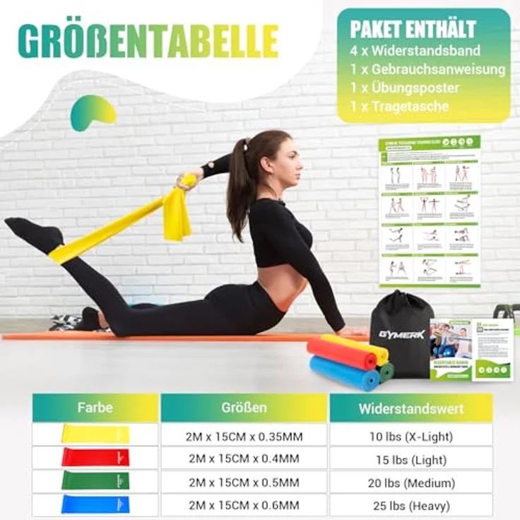 GYMERK Fitnessbänder Set 4er, 1.8M/2M Widerstandsbänder in Gelb, Rot, Grün, Blau, 4 Widerstandsstufen mit Übungsposter und Tragetasche, Ideal für Yoga, Pilates und Muskelaufbau – Bild 4