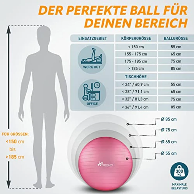 TRESKO Gymnastikball mit GRATIS Übungsposter inkl. Luftpumpe - Yogaball BPA-Frei | Sitzball Büro | Anti-Burst | 300 kg,Rosa,55cm (für Körpergröße unter 155cm) – Bild 5