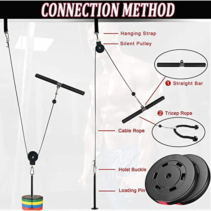 Taeku Kabelzug Fitness Professionelle Kabel Maschine System Home Gym Trizeps Latzug Arm Krafttraining für LAT Bar Fitness Trainingsgeräte (2,5 Kabel) – Bild 3