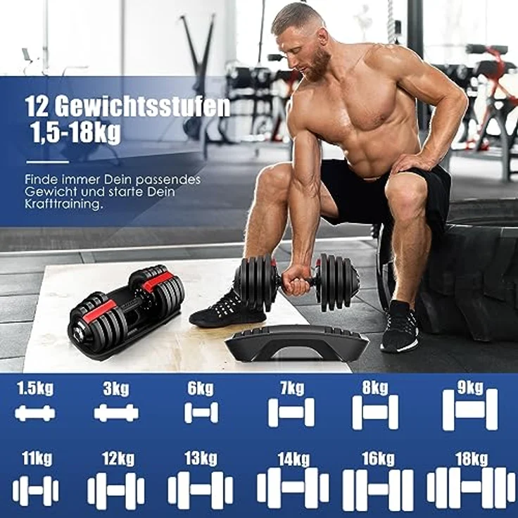 DH FitLife 2 x 18kg verstellbare Hanteln 1,5 bis 18 KG mit 12 Gewichtsstufen, Kurzhanteln mit Hantelscheiben, 2er Set, ergonomischer Anti-Rutsch-Handgriff, verriegelbares Ablagegestell, wasserdicht beschichtete Gewichtsscheiben, Hamburgischer Vertreiber – Bild 2