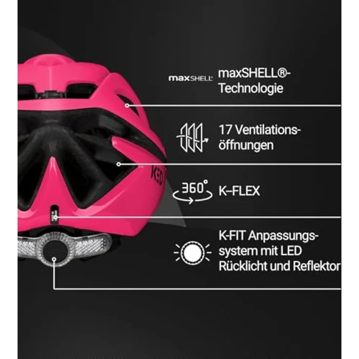 KED SPIRI II TREND, MTB Fahrradhelm mit K-Fit Anpassungssystem, pink, mit LED Rücklicht und Visier – Bild 3