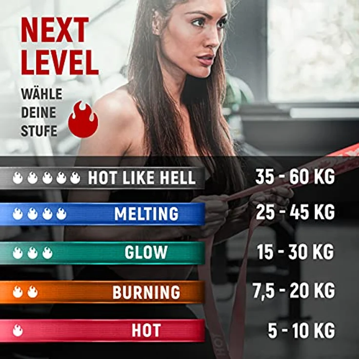 NEOLYMP Lange Fitnessbänder aus Stoff, waschbare Resistance Bands mit Fitness E-Book, blauer Widerstand von 25-45 kg, ideal für Krafttraining und Klimmzüge – Bild 2