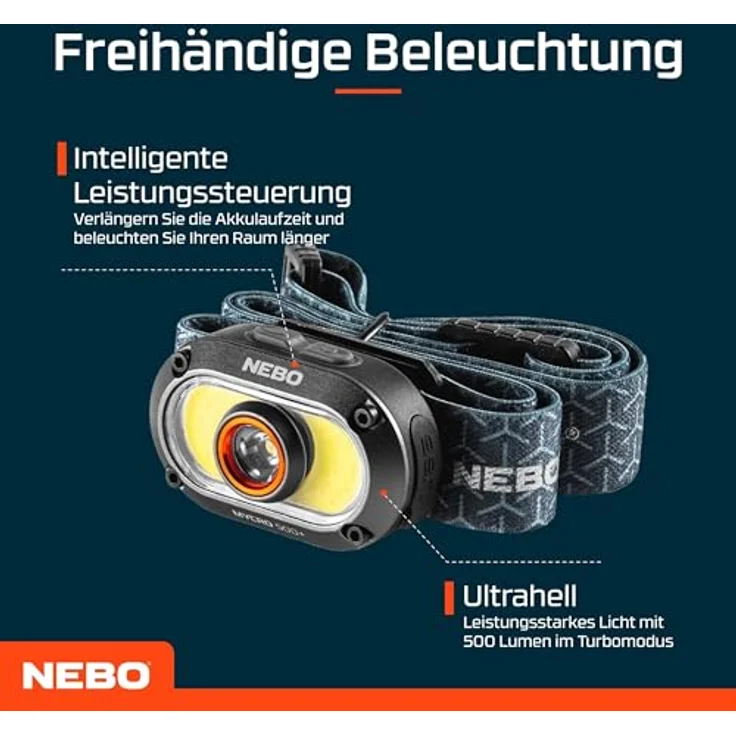 NEBO MYCRO 500+, wiederaufladbare Kopflampe mit 500 Lumen, wasserfest, Aluminium-Design, Spot- und Flutlichtmodi, verstellbares Kopfband – Bild 4