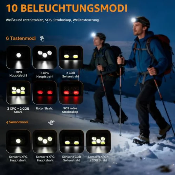 Diboniur Stirnlampe LED, wiederaufladbar, 10 Lichtmodi, IPX5, mit USB-C-Ladefunktion und stufenloser Dimmerfunktion – Bild 3