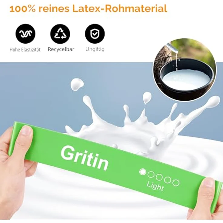 Gritin Fitnessbänder [5er Set] Widerstandsbänder mit 5 Stufen, 100% Latex, inklusive deutscher Übungsanleitung & Tragebeutel, ideal für Muskelaufbau, Yoga und Pilates – Bild 3