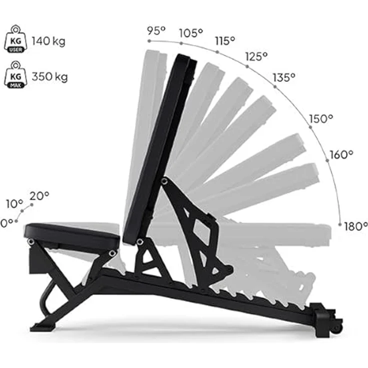ZIPRO verstellbare Bank Nocardio, Hantelbank Belastung 350kg, Fitnessbank mit 8-Fach verstellbaren Rückenlehne und 3-Fach verstellbarem Kissen, Sit Up Bank, schwarz – Bild 5