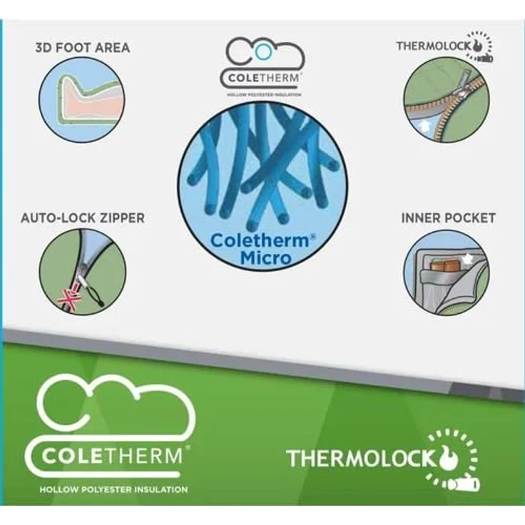 Coleman Schlafsack Biker, grau/grün, 220 x 80/55 cm, mit Coletherm Micro Füllung – Bild 3